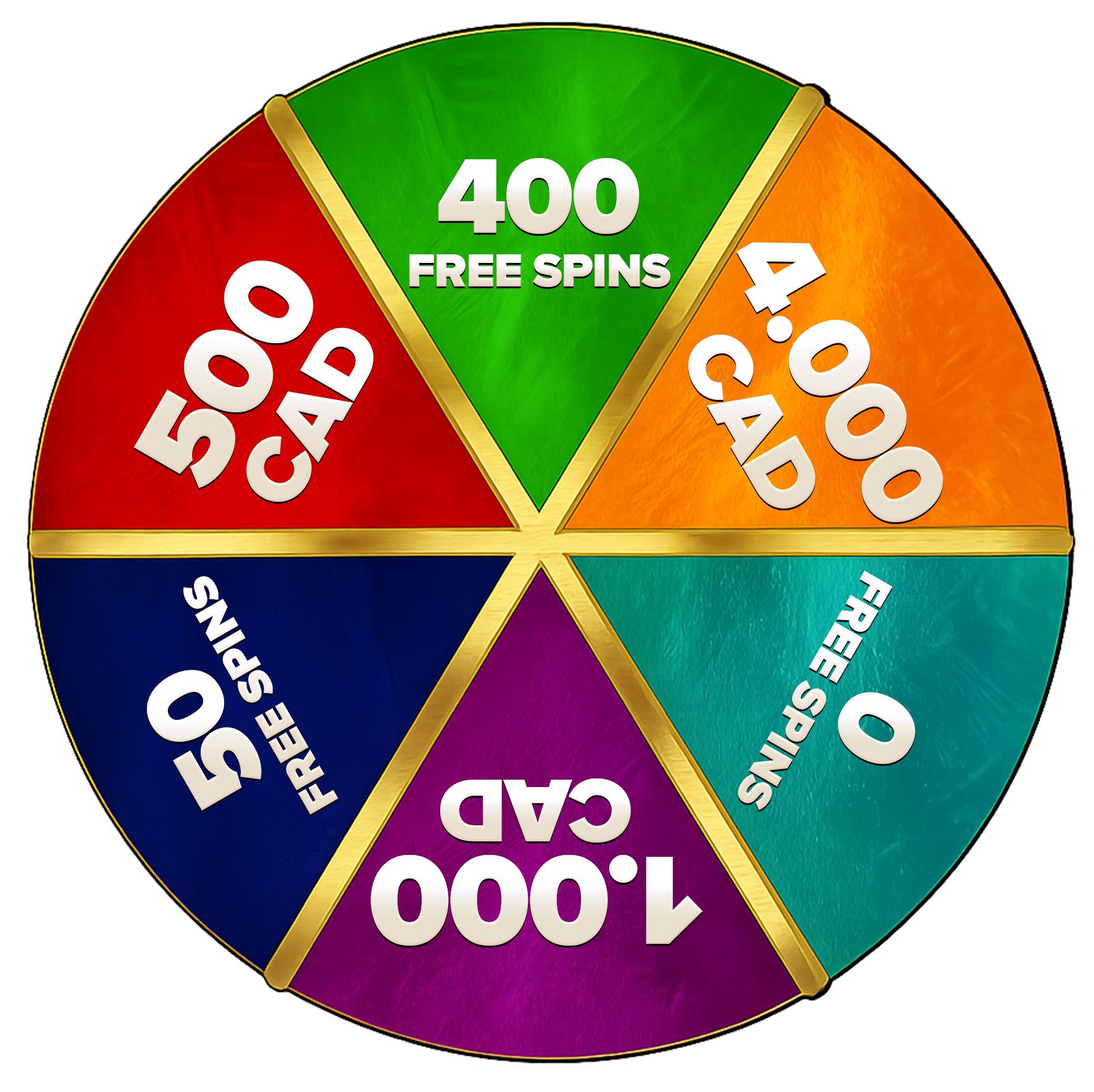 Spin wheel